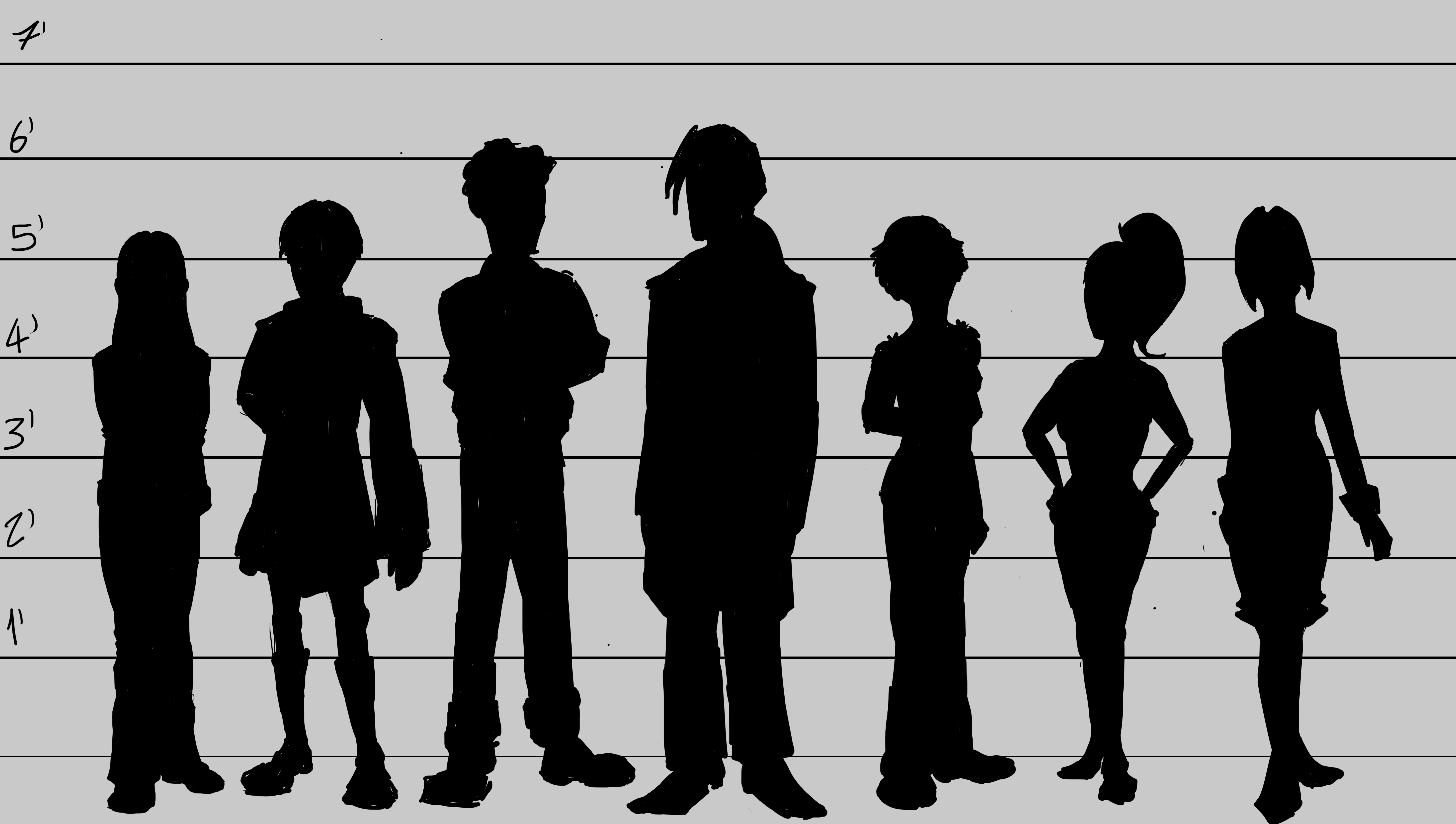 Police Lineup Height Chart
